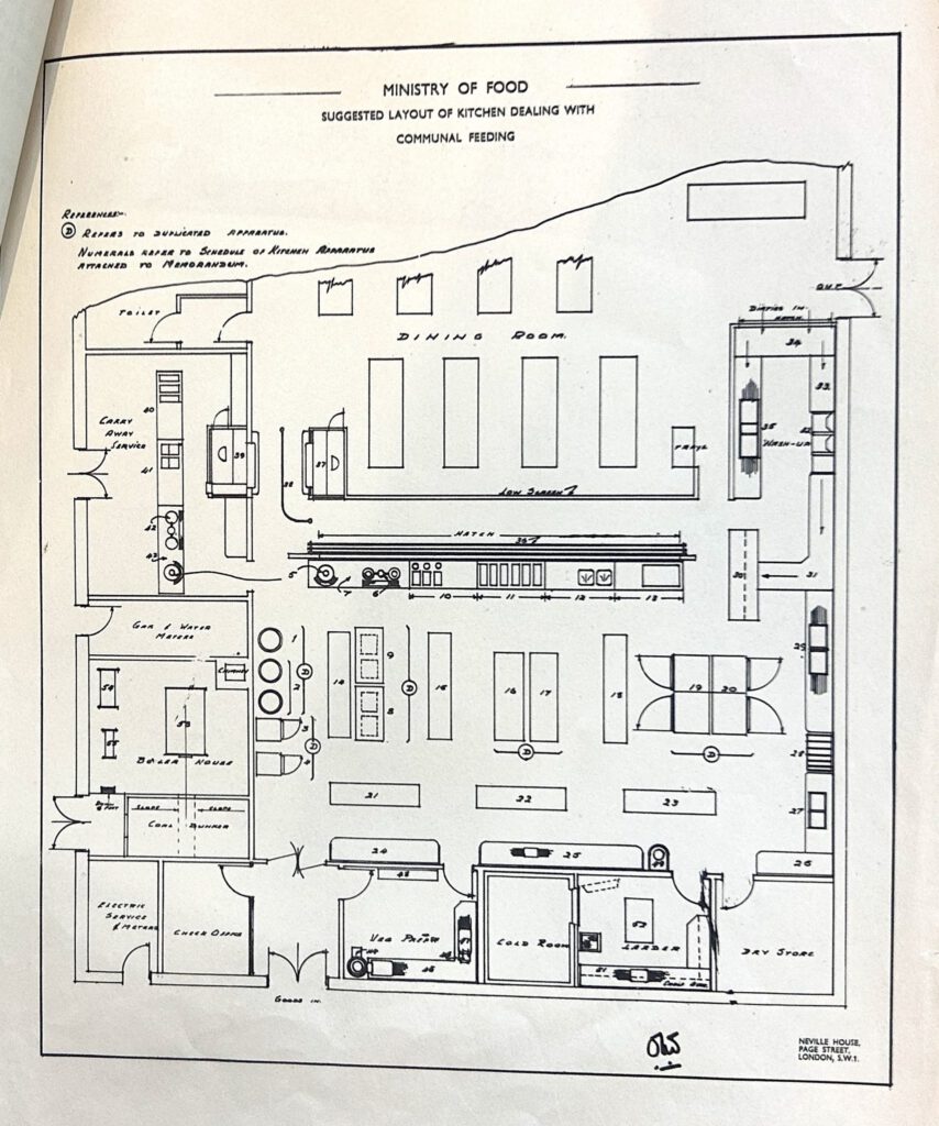 Fairly complex diagram showing top-down layout of a public diner
